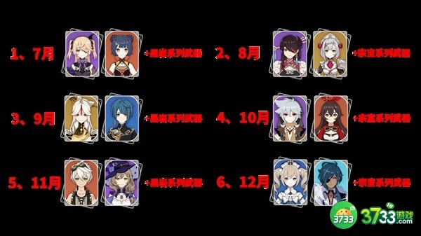 原神3.1下半原石最全获得攻略