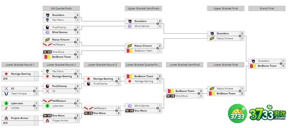 dota2ti11赛程时间表一览2022