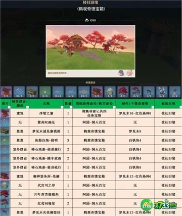 原神3.1室外套装全收集攻略