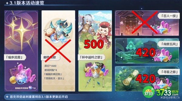 原神3.1下半原石最全获得攻略