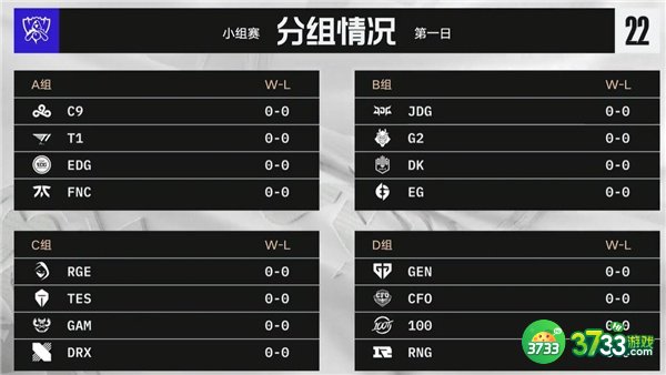 英雄联盟s12全球总决赛FNC战队成员名单一览