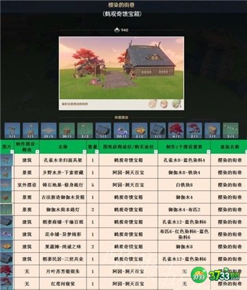 原神3.1室外套装全收集攻略