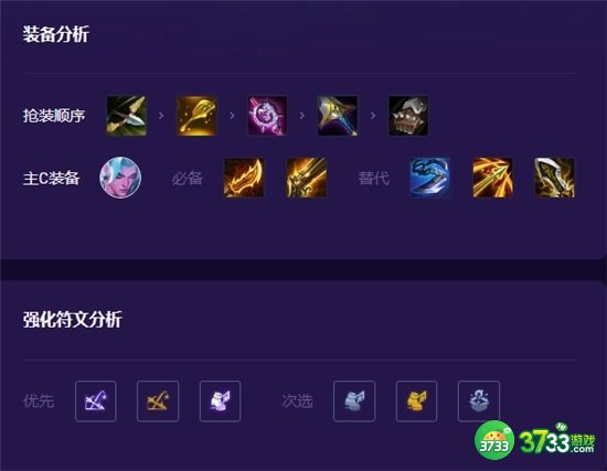 金铲铲之战2.20b最强上分阵容搭配攻略