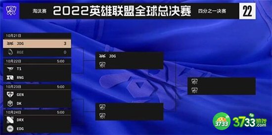 英雄联盟s12四强分组规则最新一览