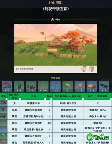 原神3.1室外套装全收集攻略