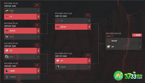 dota2ti11赛程时间表一览2022