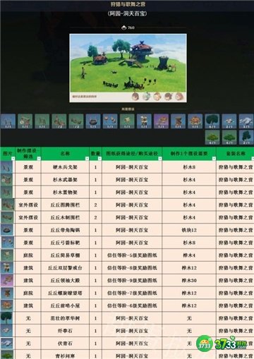 原神3.1室外套装全收集攻略