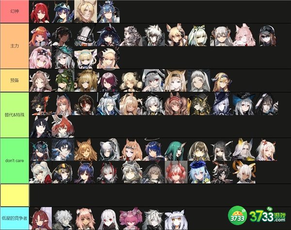 明日方舟干员强度排行榜最新一览2022