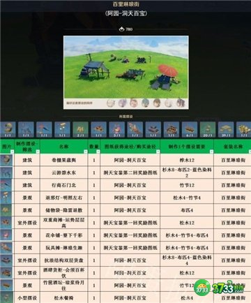 原神3.1室外套装全收集攻略