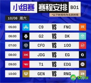 英雄联盟s12全球总决赛T1战队成员名单一览