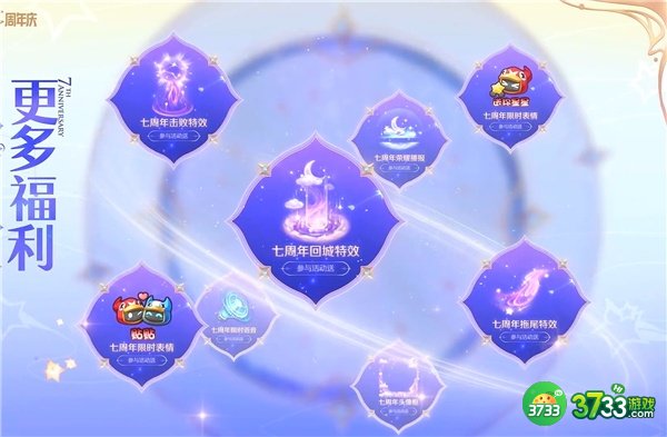 王者荣耀七周年活动一览