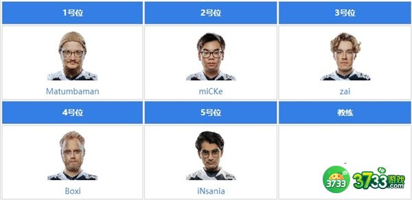 dota2liquid战队成员名单最新一览2022