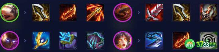 云顶之弈12.22重骑冒险家阵容装备搭配