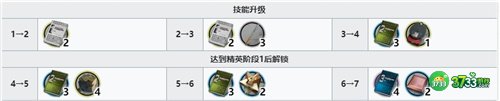 明日方舟石英精二专三材料一览