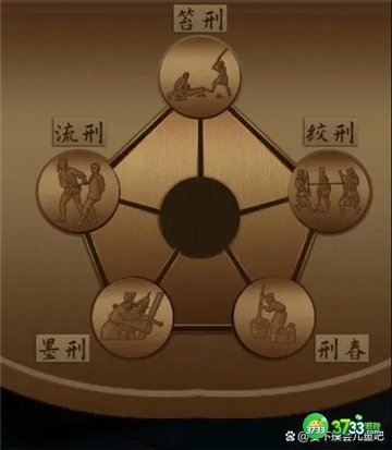 戏法门第六章攻略最详细