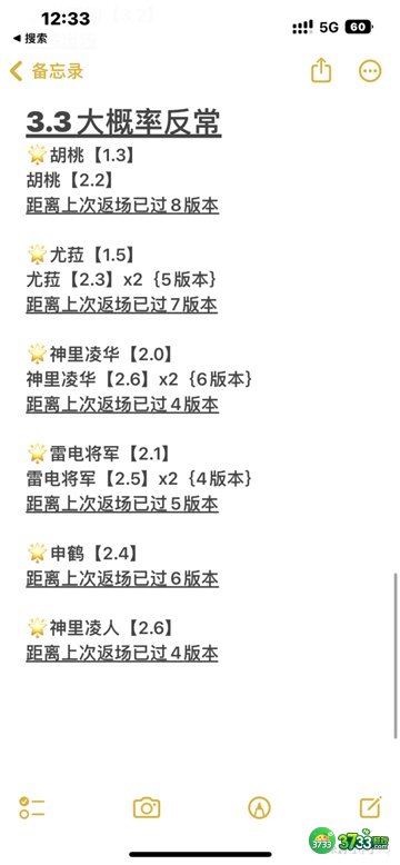 原神3.3版本复刻角色最新一览