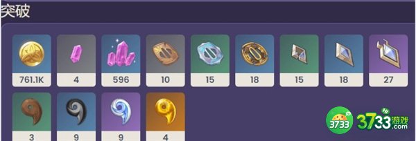 原神东花坊时雨突破材料一览