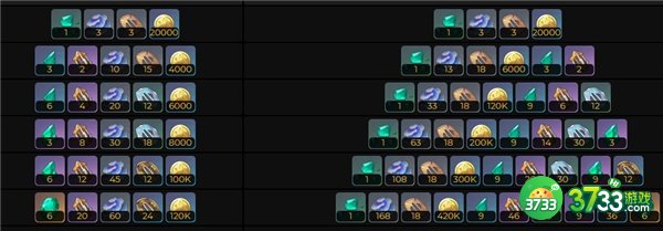 原神流浪者散兵突破材料获得攻略