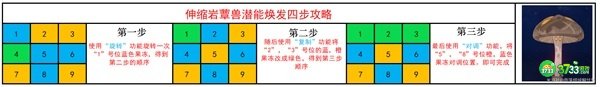 原神潜能焕发攻略最详细