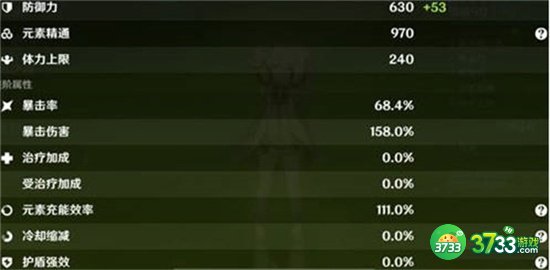 原神纳西妲毕业面板一览