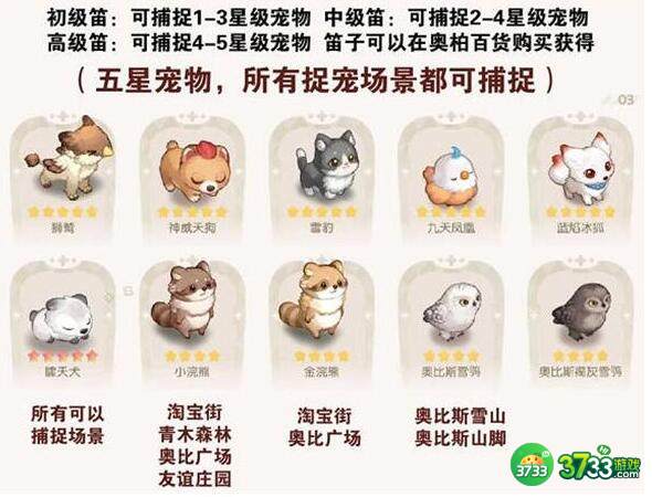 奥比岛手游宠物分布坐标最新一览