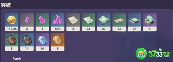 原神图莱杜拉的回忆突破材料一览