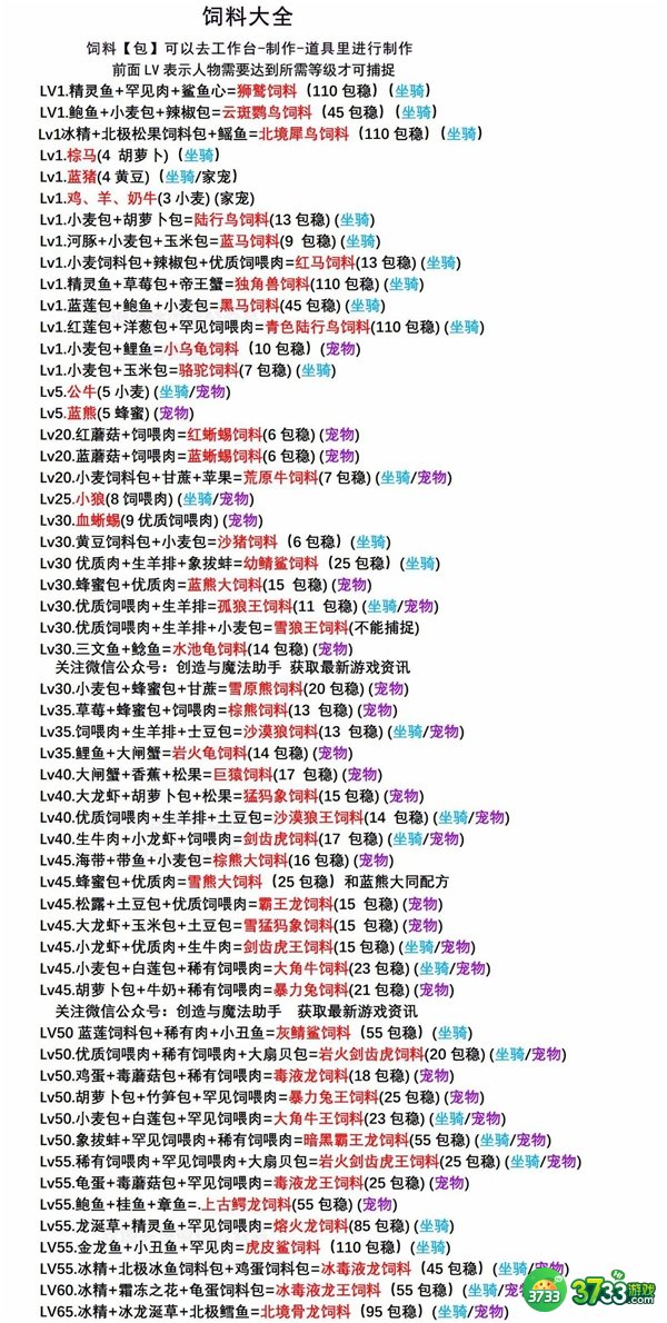 创造与魔法饲料大全最新2022