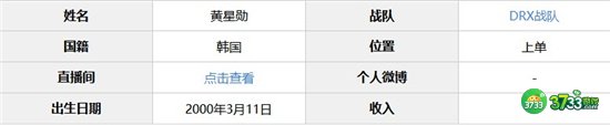 英雄联盟Kingen个人资料最详细