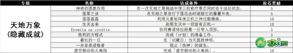 原神3.2新增成就汇总