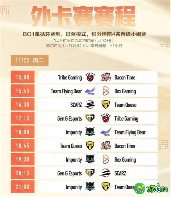 王者荣耀世冠赛程赛制一览2022