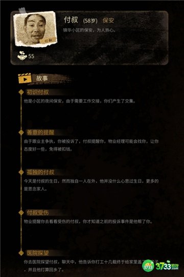 大多数全人物图鉴一览