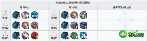 明日方舟石英精二专三材料一览