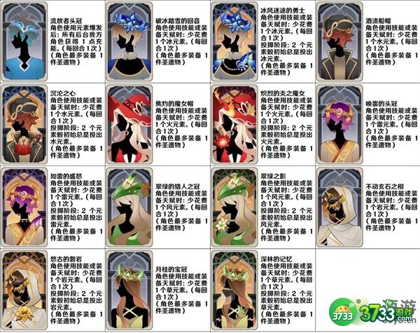 原神七圣召唤全卡牌效果一览最新