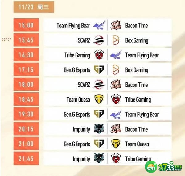 王者荣耀世冠赛程赛制一览2022