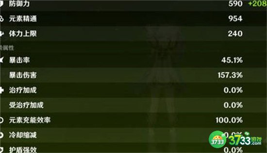 原神纳西妲毕业面板一览