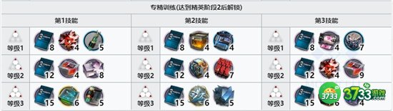 明日方舟伺夜精二专三材料一览