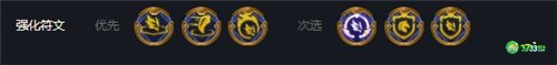 云顶之弈怒翼龙阵容搭配攻略s8