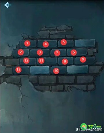 戏法门第六章攻略最详细