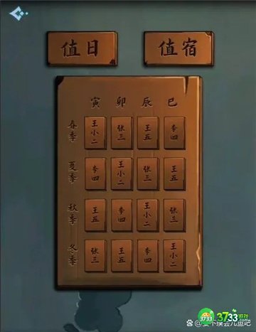 戏法门第六章攻略最详细