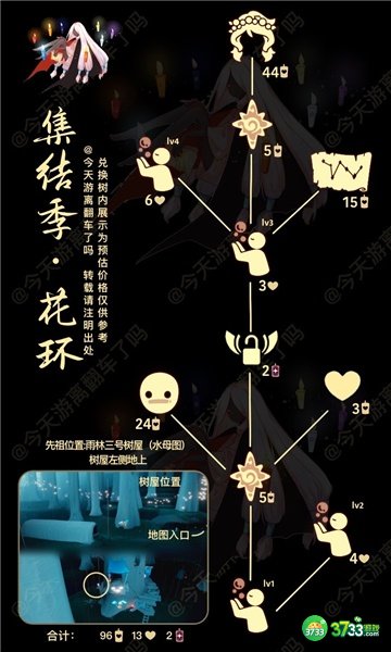 光遇11月17日大蜡烛位置一览