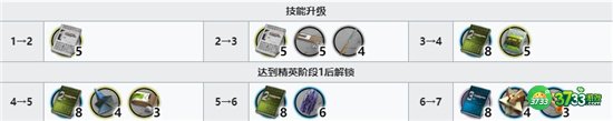 明日方舟伺夜精二专三材料一览