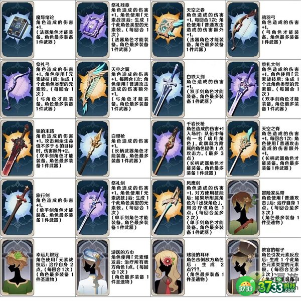 原神七圣召唤全卡牌效果一览最新