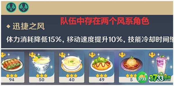 原神纳西妲突破材料全收集攻略