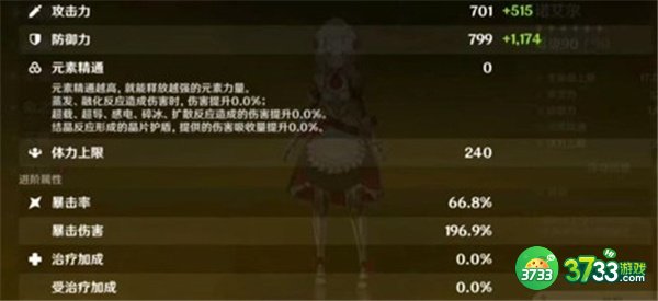 原神3.2诺艾尔毕业面板一览