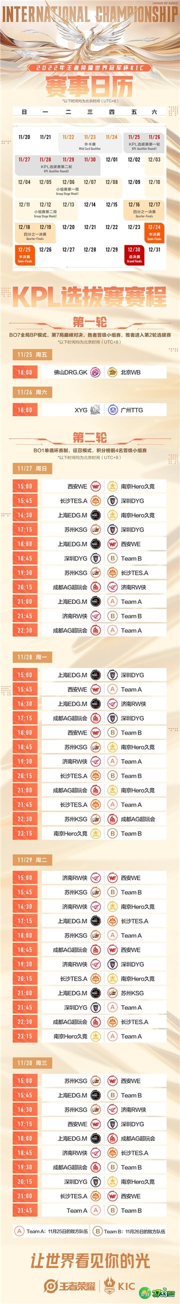 王者荣耀IMP战队成员一览