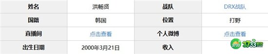 英雄联盟Pyosik个人资料最详细