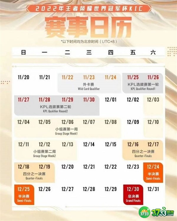 王者荣耀世冠赛程赛制一览2022