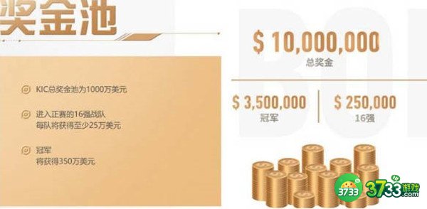 王者荣耀kic比赛奖金一览