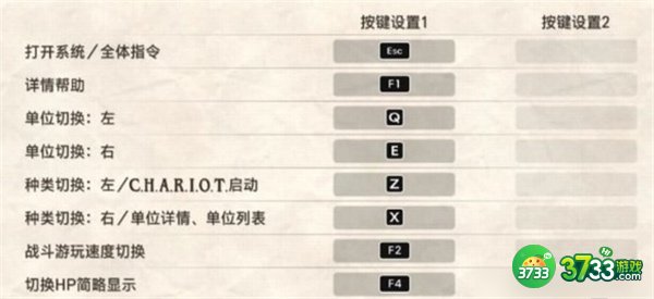 皇家骑士团重生攻略图文大全