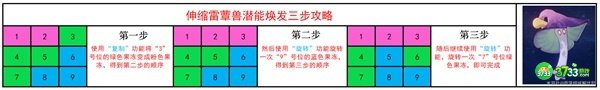 原神潜能焕发攻略最详细